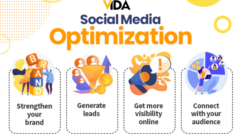 Social Media Optimization