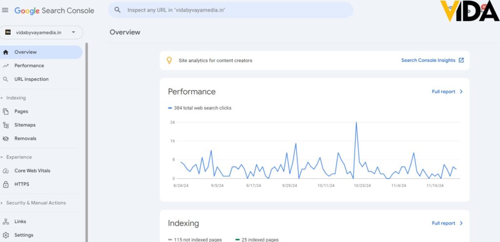 Google Search Console