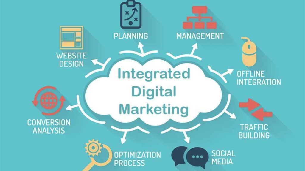 Digital Marketing Institute